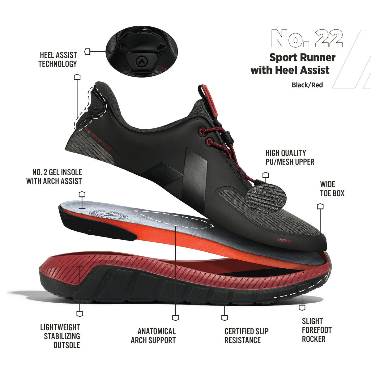 Anodyne No. 22 Men's Sport Pace Hands Free — product photo 2