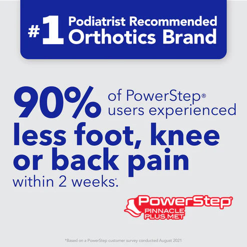 PowerStep Pinnacle Plus Insoles