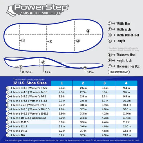 PowerStep Pinnacle Wide Insoles