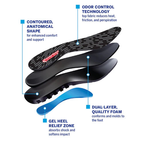 PowerStep ComfortLast Insoles