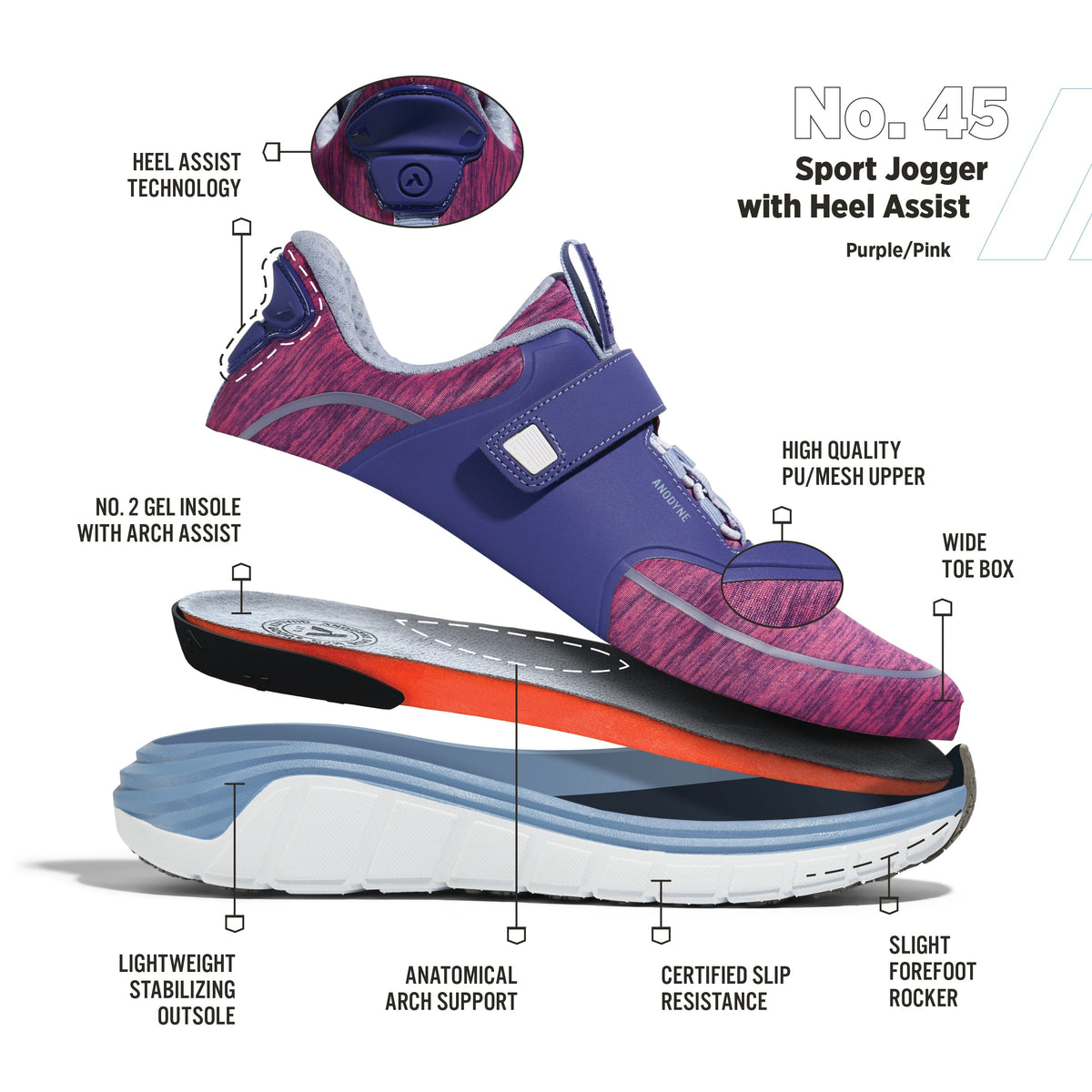 Anodyne No. 45 Women's Sport Motion Hands Free — product photo 2