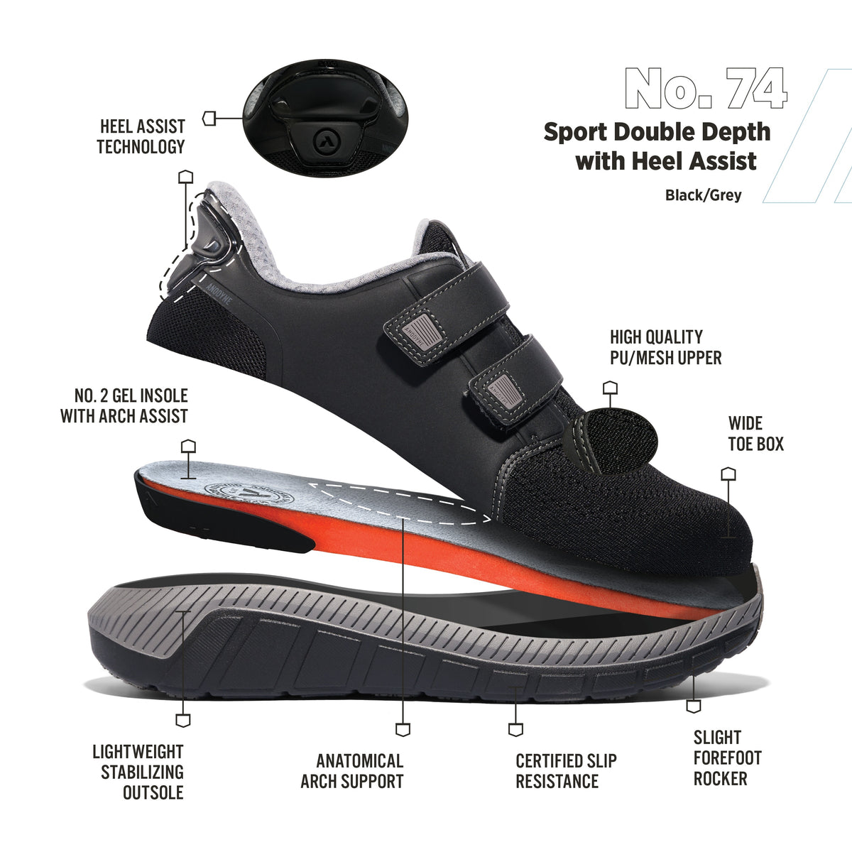 Anodyne No. 74 Men's Sport Double Depth Hands Free — original supplier photo 2