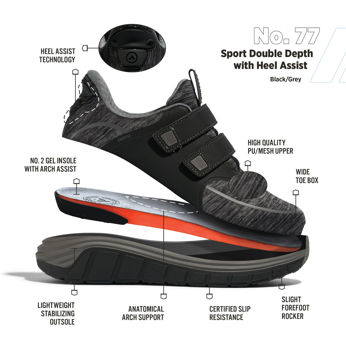 Anodyne No. 77 Women's Sport Double Depth Hands Free – Black Grey, view 2