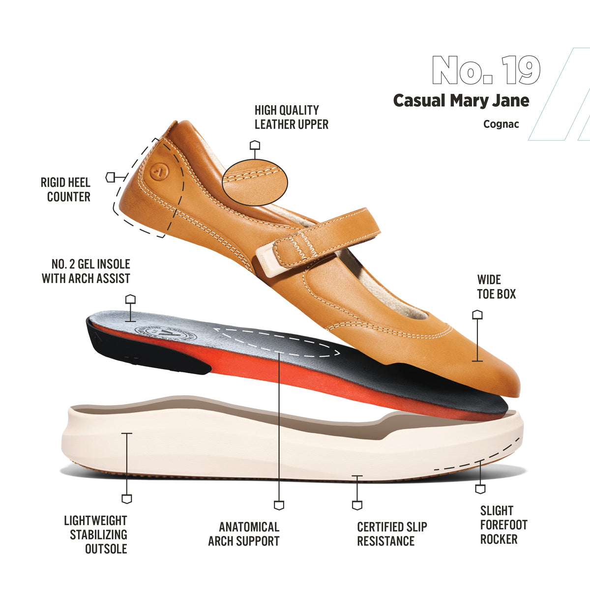 Anodyne No. 19 Women's Casual Mary Jane (Gen 2) – Black, view 2
